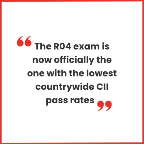 r04 study material|CII R04 exam: Free practice questions .